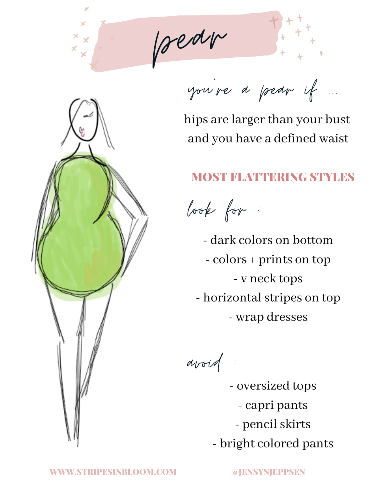 finding a dress for your body type