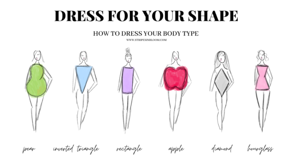 DRESS YOUR BODY TYPE - Stripes in Bloom