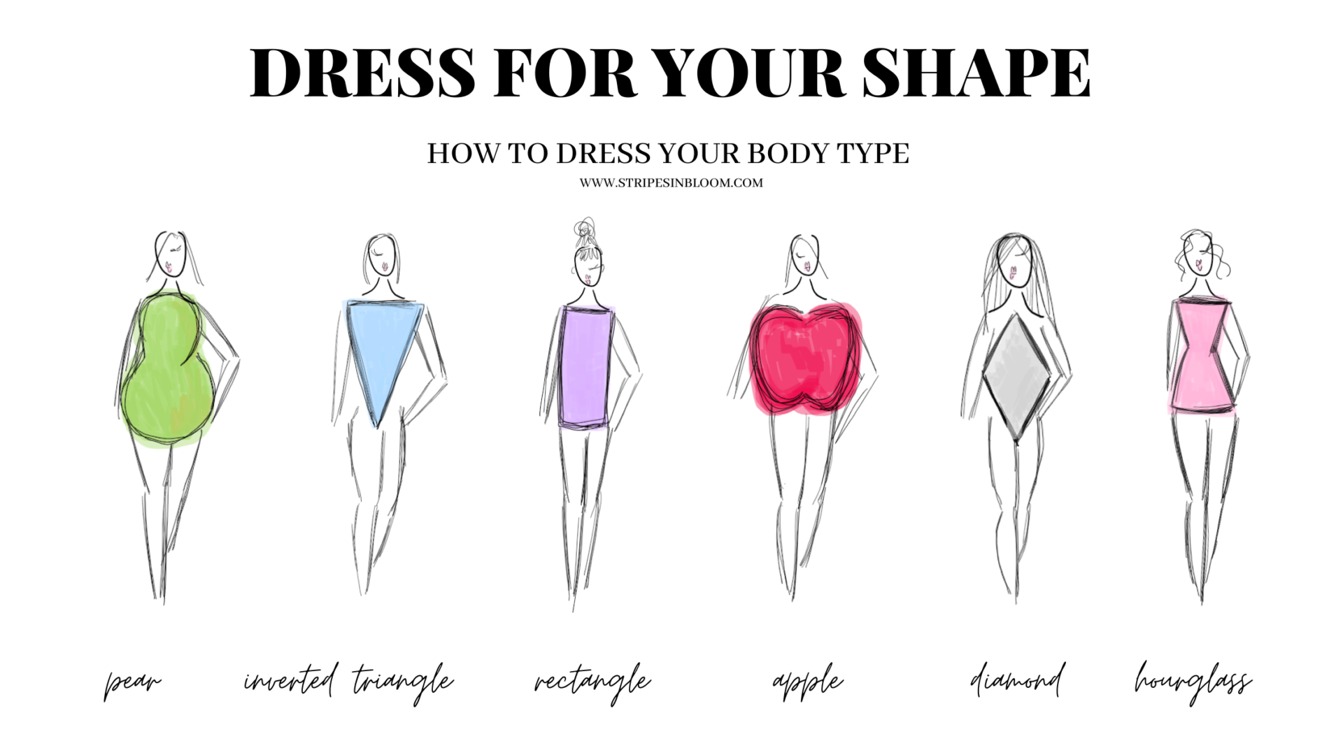DRESS YOUR BODY TYPE  Stripes in Bloom